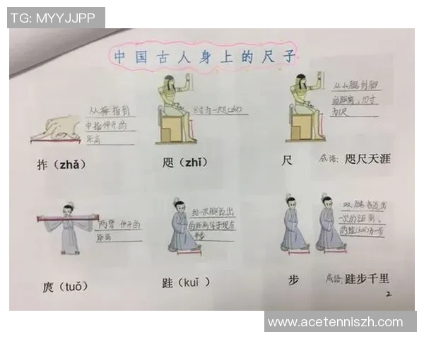 篮球明星尺子的传奇故事与他们的成长之路探索